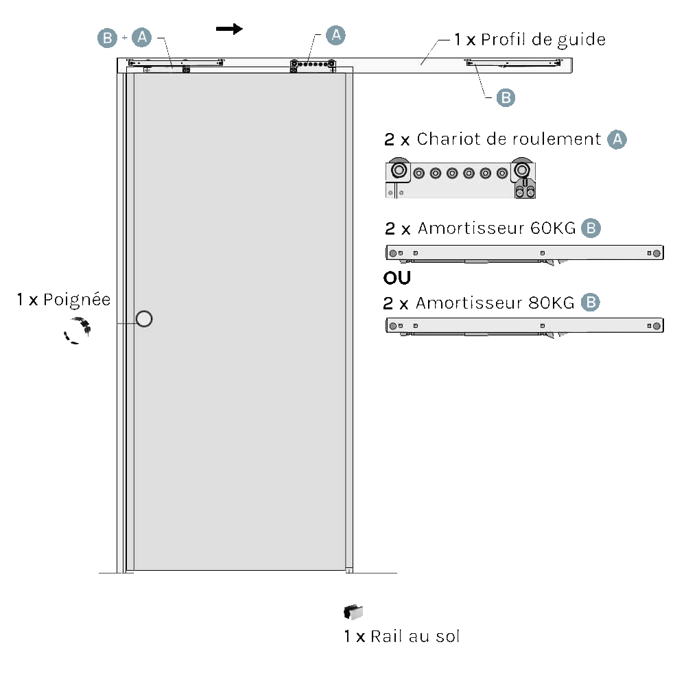 Détails Porte en verre coulissante MILOS 5