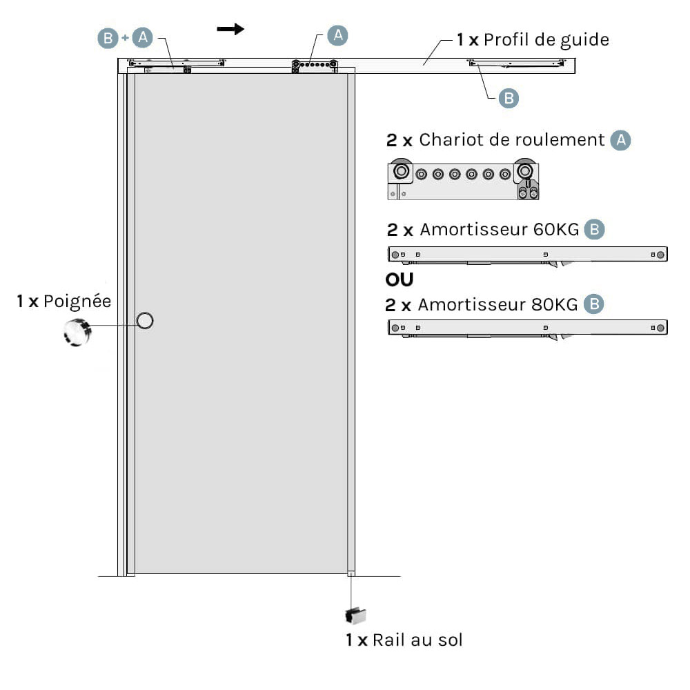 Détails - Porte en verre coulissante MILOS 3